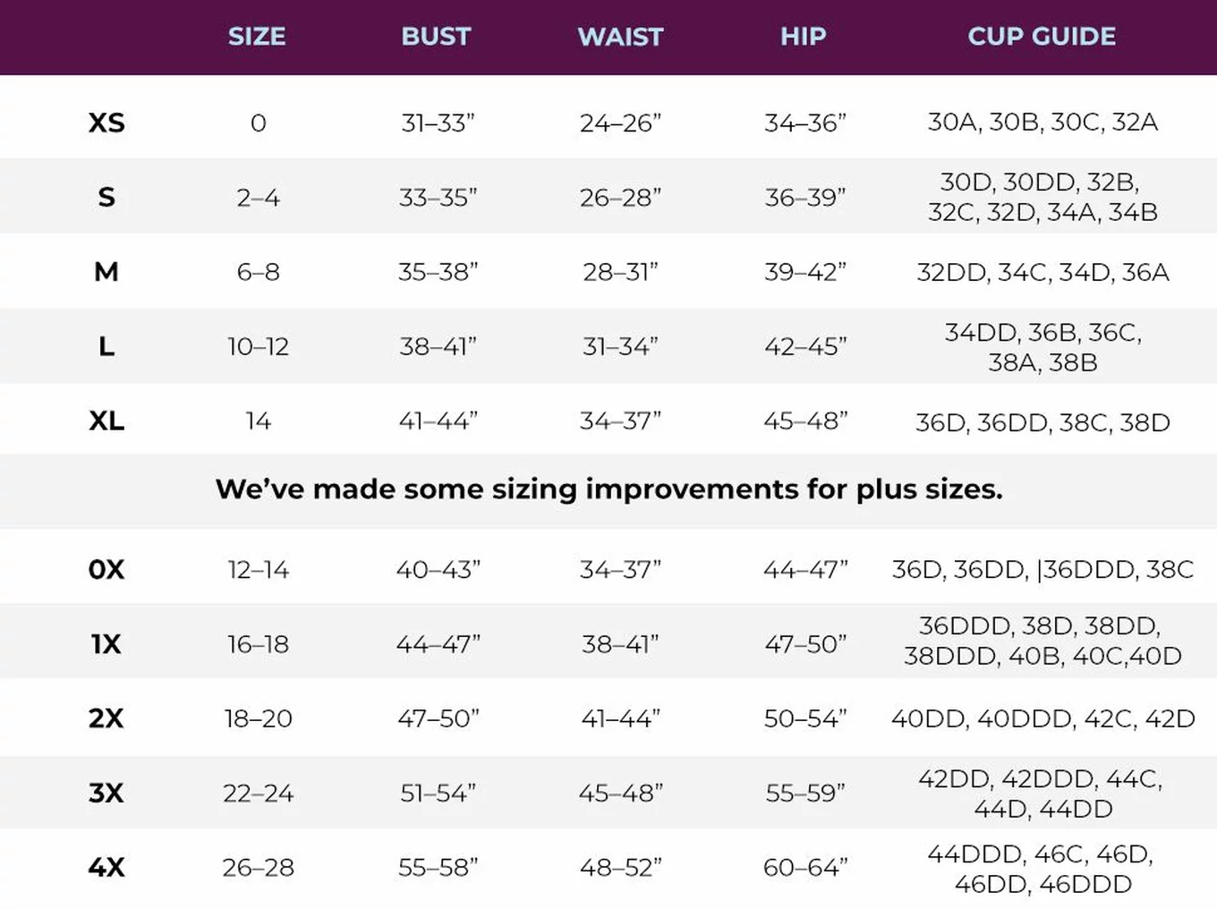 Adore Me Size Chart
